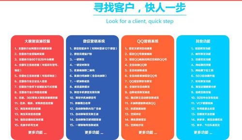 互聯網時代營銷三要素 精準營銷、售后服務與信息服務的核心價值